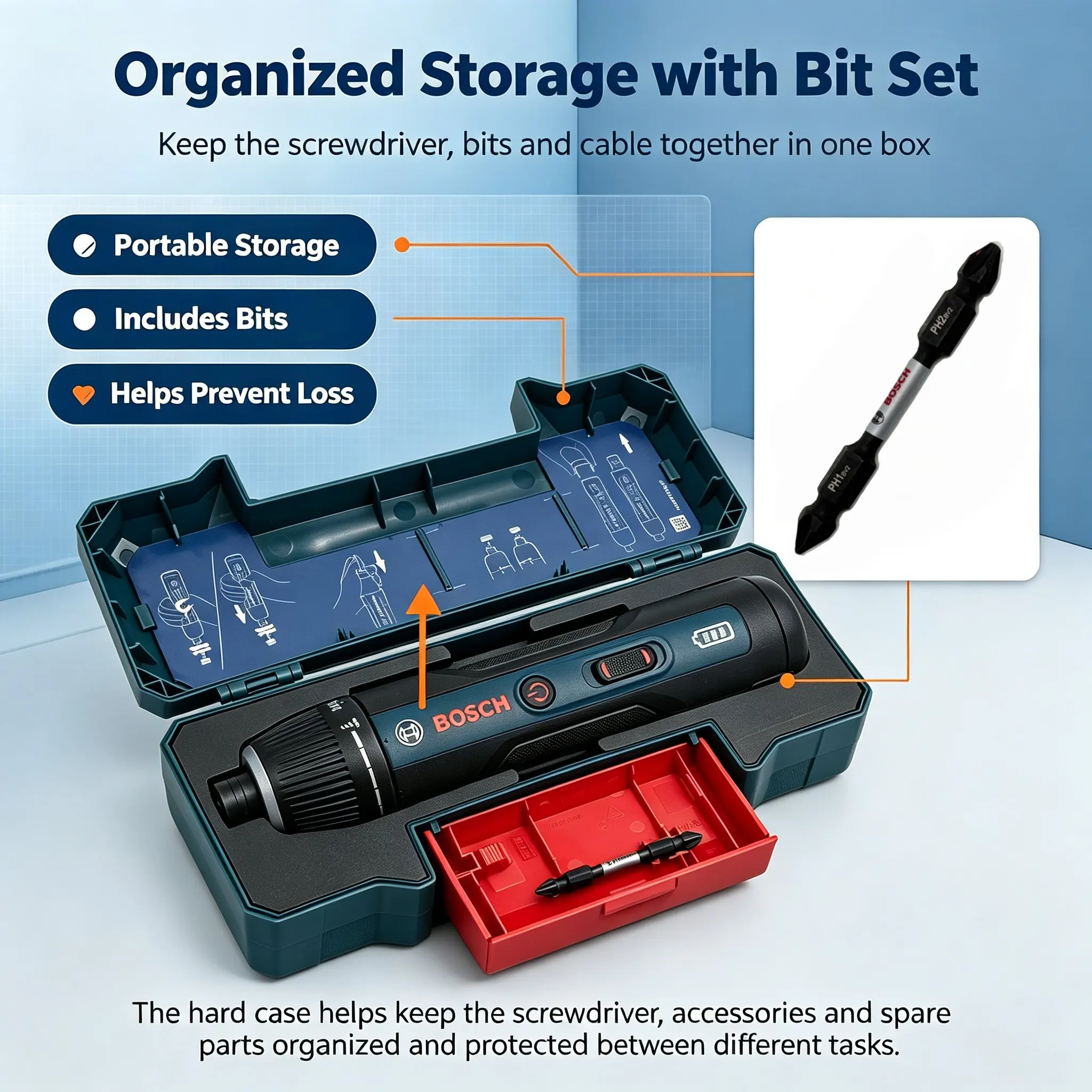 Electronics Repair Tools - Bosch GSD4V-5 – akumulatorowy wkrętak elektryczny