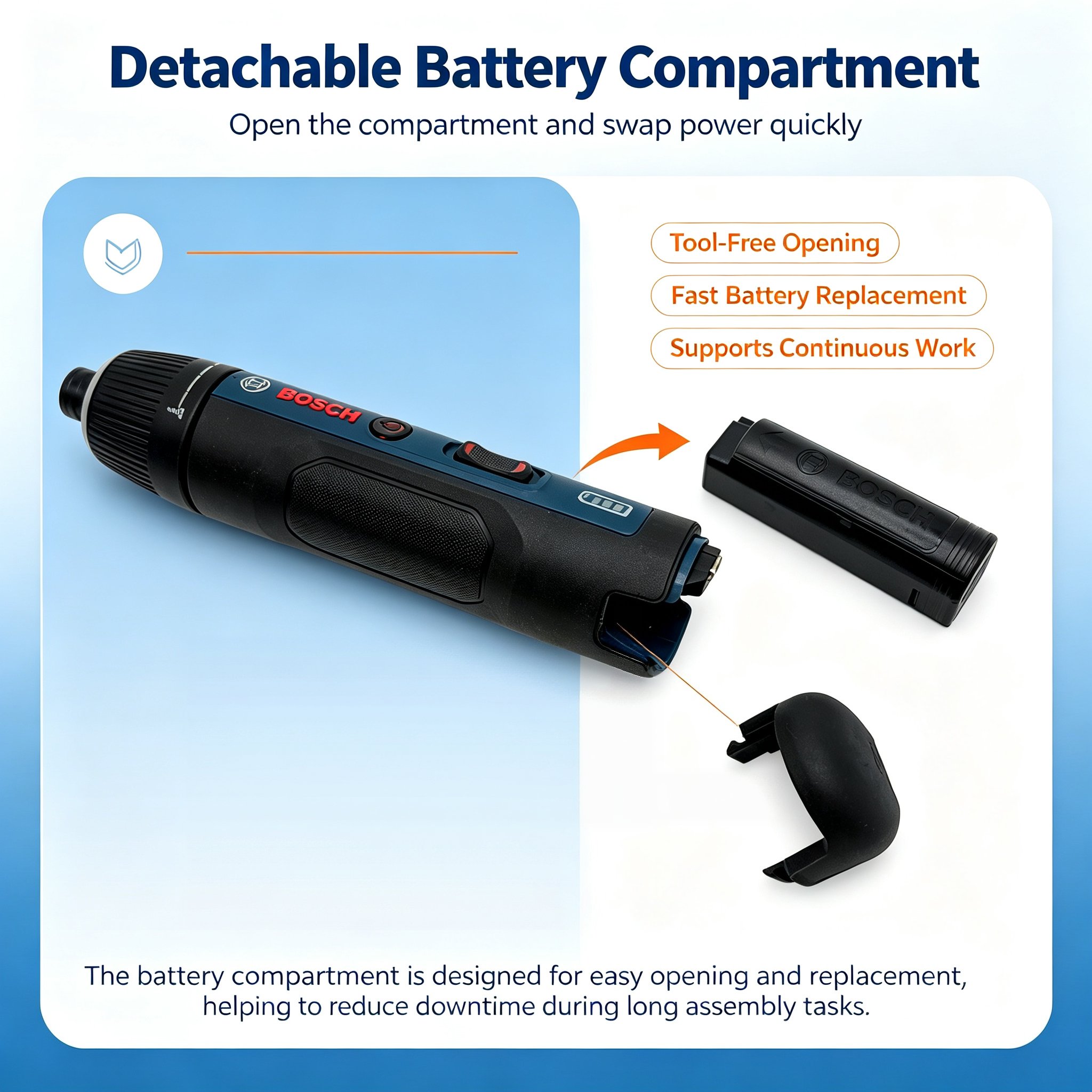 Bosch GSD4V-5 – akumulatorowy  – Electronics Repair Tools recenzja i cena