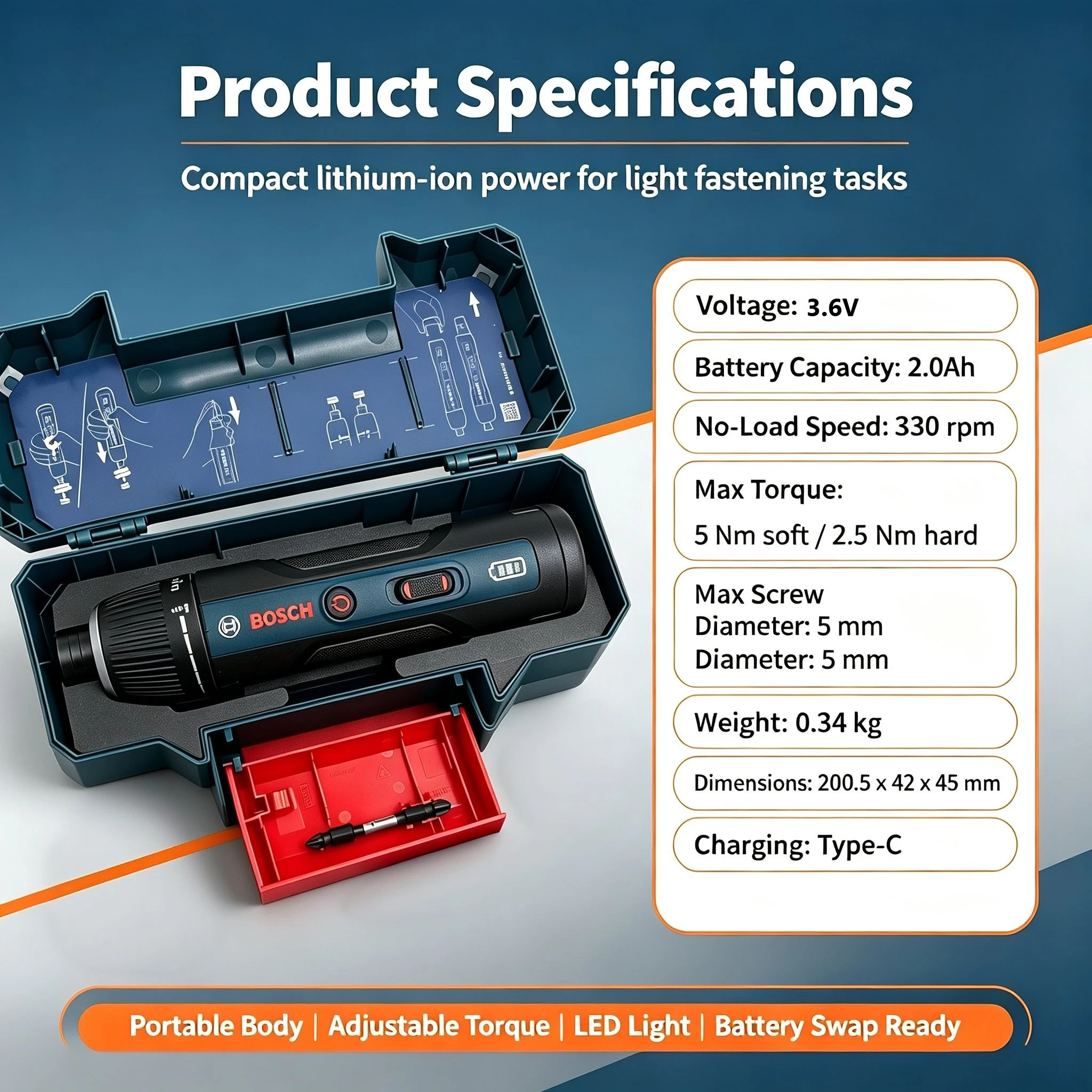 Bosch GSD4V-5 – akumulatorowy  – Electronics Repair Tools recenzja i cena